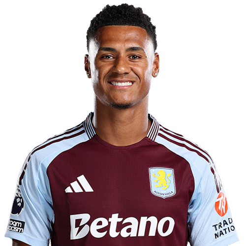 Ollie Watkins in Aston Villa kit