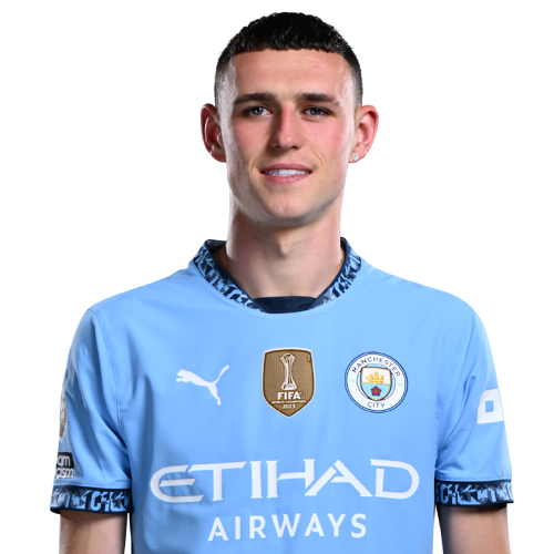 Phil Foden in an England shirt