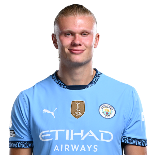 Erling Haaland in a Norway national team shirt