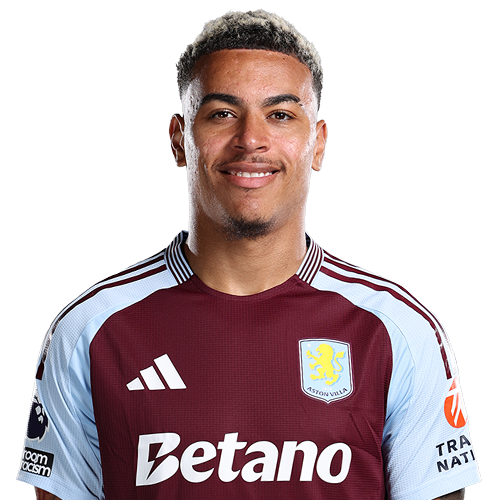 Morgan Rogers in Aston Villa kit