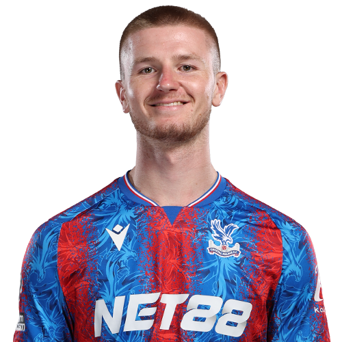 Adam Wharton in Crystal Palace kit