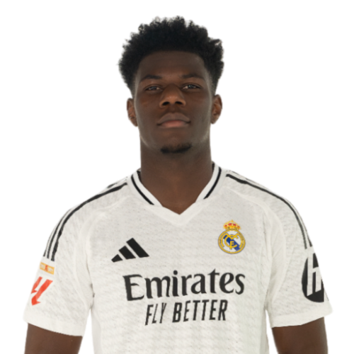 Aurélien Tchouaméni in Real Madrid kit