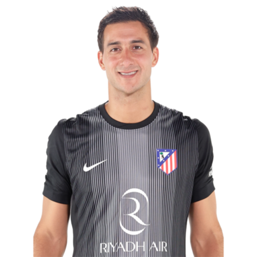 Juan Musso