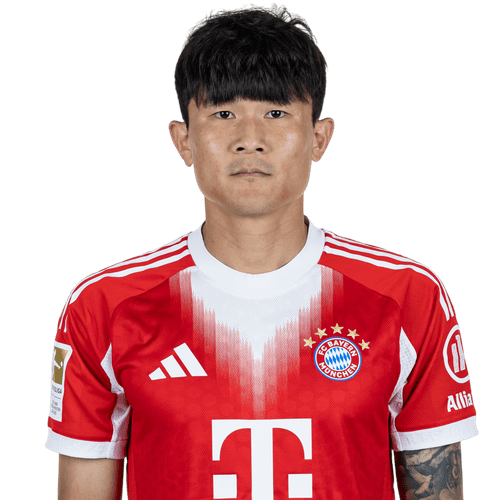 Kim Min-Jae in Bayern Munich kit