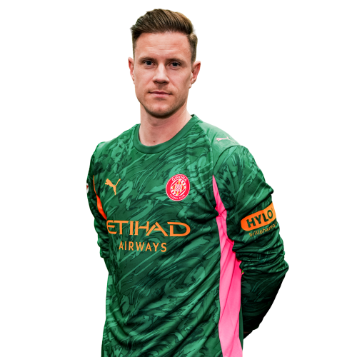 Marc-André ter Stegen in a Barcelona shirt