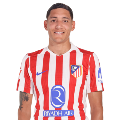 Nahuel Molina