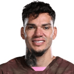 Ederson in a Manchester City kit