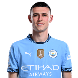 Phil Foden