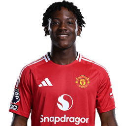 Kobbie Mainoo