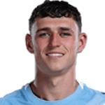 Mystery player — guess who this is