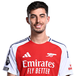 Kai Havertz