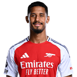 William Saliba in a France shirt