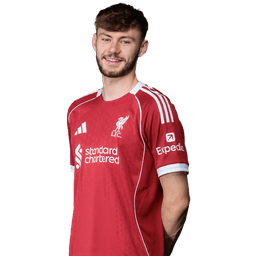 Conor Bradley in Liverpool kit