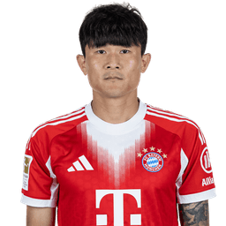 Kim Min-Jae in Bayern Munich kit