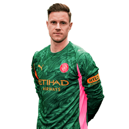 Marc-André ter Stegen in a Barcelona shirt